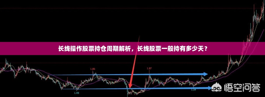 長(zhǎng)線操作股票持倉(cāng)周期解析，長(zhǎng)線股票一般持有多少天？