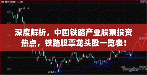 深度解析，中國(guó)鐵路產(chǎn)業(yè)股票投資熱點(diǎn)，鐵路股票龍頭股一覽表！