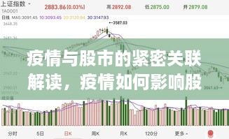 疫情與股市的緊密關(guān)聯(lián)解讀，疫情如何影響股票走勢？