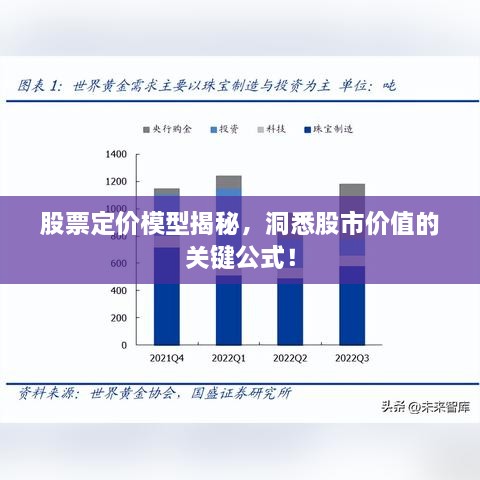 股票定價模型揭秘，洞悉股市價值的關鍵公式！