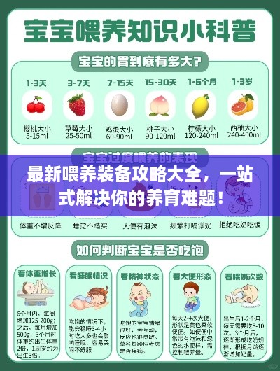 最新喂養(yǎng)裝備攻略大全，一站式解決你的養(yǎng)育難題！