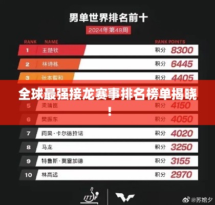 新聞動態(tài) 第129頁