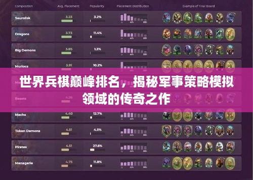 世界兵棋巔峰排名，揭秘軍事策略模擬領域的傳奇之作