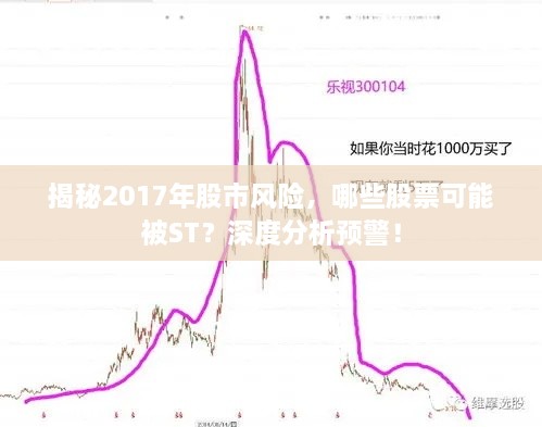 揭秘2017年股市風(fēng)險，哪些股票可能被ST？深度分析預(yù)警！