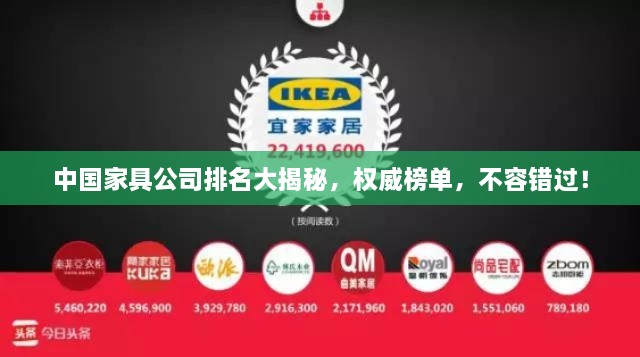 中國(guó)家具公司排名大揭秘，權(quán)威榜單，不容錯(cuò)過(guò)！