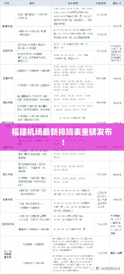 福建機(jī)場(chǎng)最新排班表重磅發(fā)布！