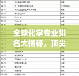 全球化學(xué)專業(yè)排名大揭秘，頂尖學(xué)府與解析！