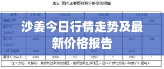 2025年2月 第232頁