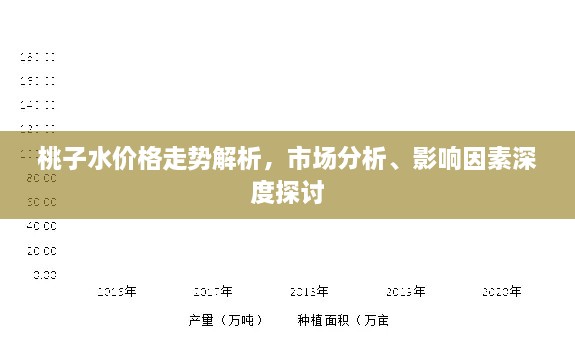 桃子水價格走勢解析，市場分析、影響因素深度探討