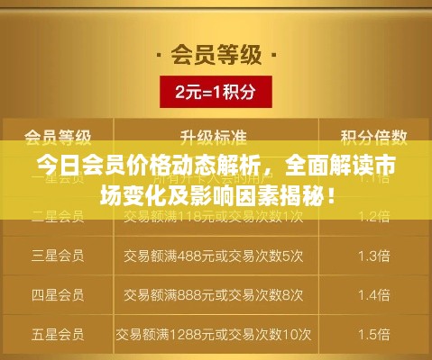 今日會(huì)員價(jià)格動(dòng)態(tài)解析，全面解讀市場變化及影響因素揭秘！