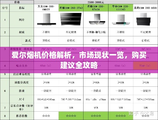 愛爾煙機價格解析，市場現(xiàn)狀一覽，購買建議全攻略