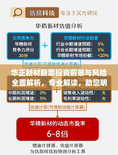 華正新材股票投資前景與風(fēng)險(xiǎn)全面解析，專(zhuān)業(yè)解讀，助您明智決策！