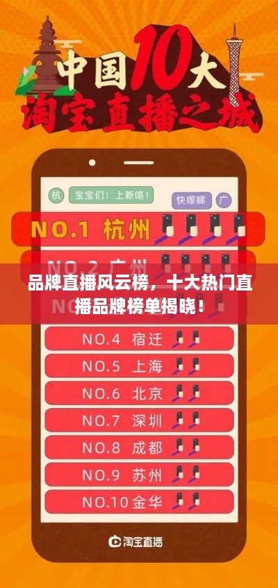 品牌直播風(fēng)云榜，十大熱門直播品牌榜單揭曉！