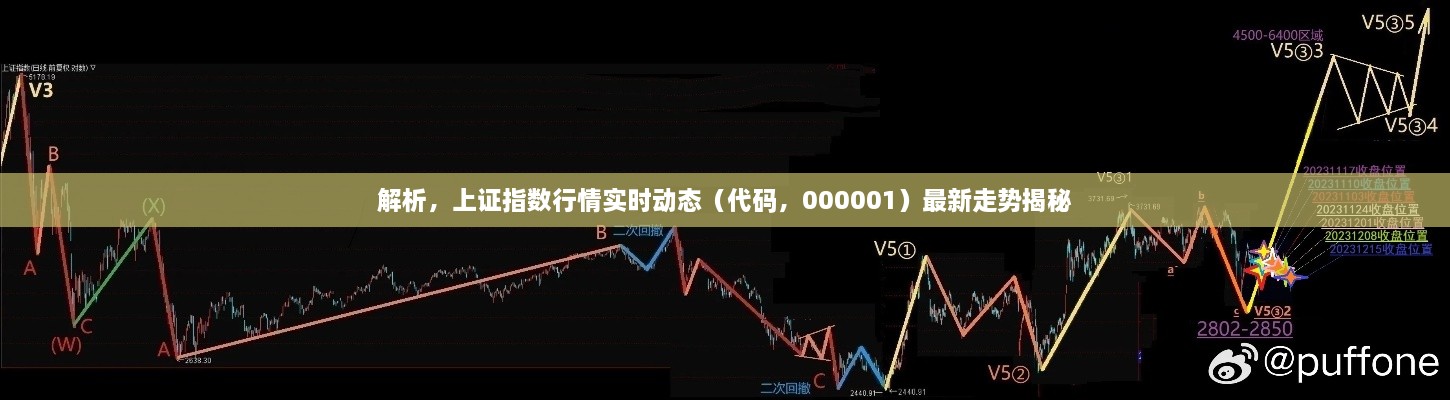 解析，上證指數行情實時動態(tài)（代碼，000001）最新走勢揭秘