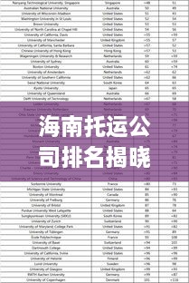 海南托運公司排名揭曉，權(quán)威榜單，快速安全的服務(wù)你選哪家？