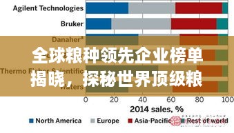 全球糧種領(lǐng)先企業(yè)榜單揭曉，探秘世界頂級(jí)糧種公司