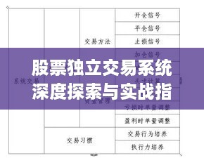 股票獨立交易系統深度探索與實戰(zhàn)指南