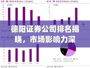 德陽(yáng)證券公司排名揭曉，市場(chǎng)影響力深度剖析