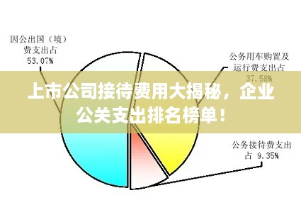 上市公司接待費用大揭秘，企業(yè)公關(guān)支出排名榜單！