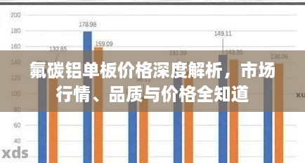 氟碳鋁單板價格深度解析，市場行情、品質(zhì)與價格全知道